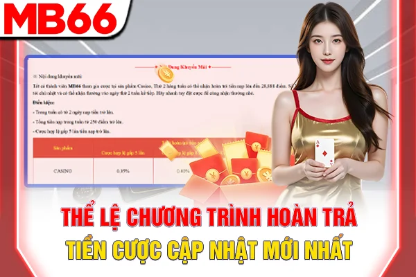 Hoàn Trả Tiền Cược - Giải Trí Không Giới Hạn Tại MB66 6 Thể lệ chương trình hoàn trả tiền cược cập nhật mới nhất